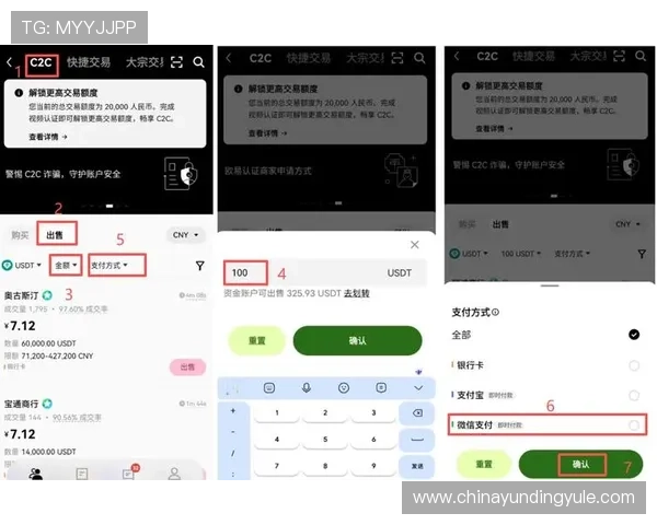 如何在keno官网上快速充值提现,确保资金安全与交易便捷的实用指南